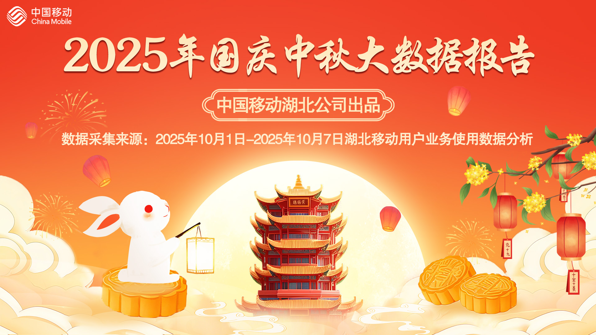 湖北移动发布《2025国庆中秋假期大数据报告》