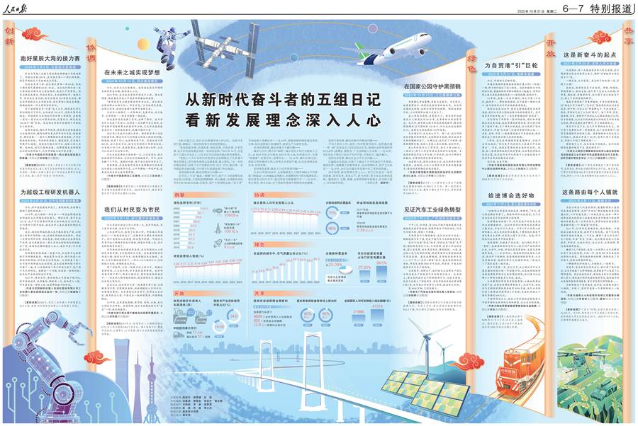 《人民日报》(2025年10月21日 第 06 版)